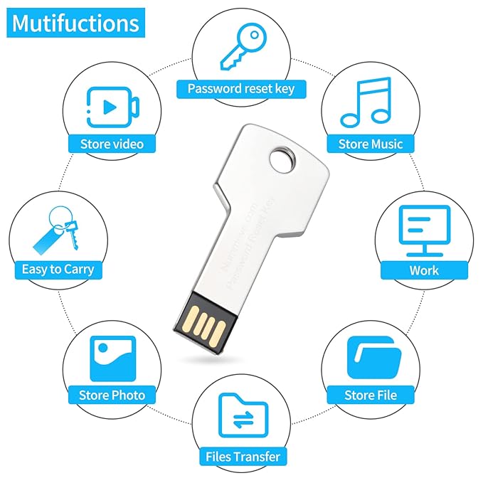 Corporate Mini Metal USB Drive-Elegant Giveaway